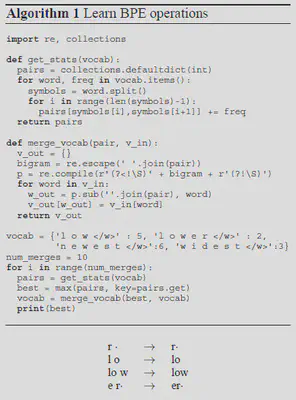 BPE Minimal Python Implementation